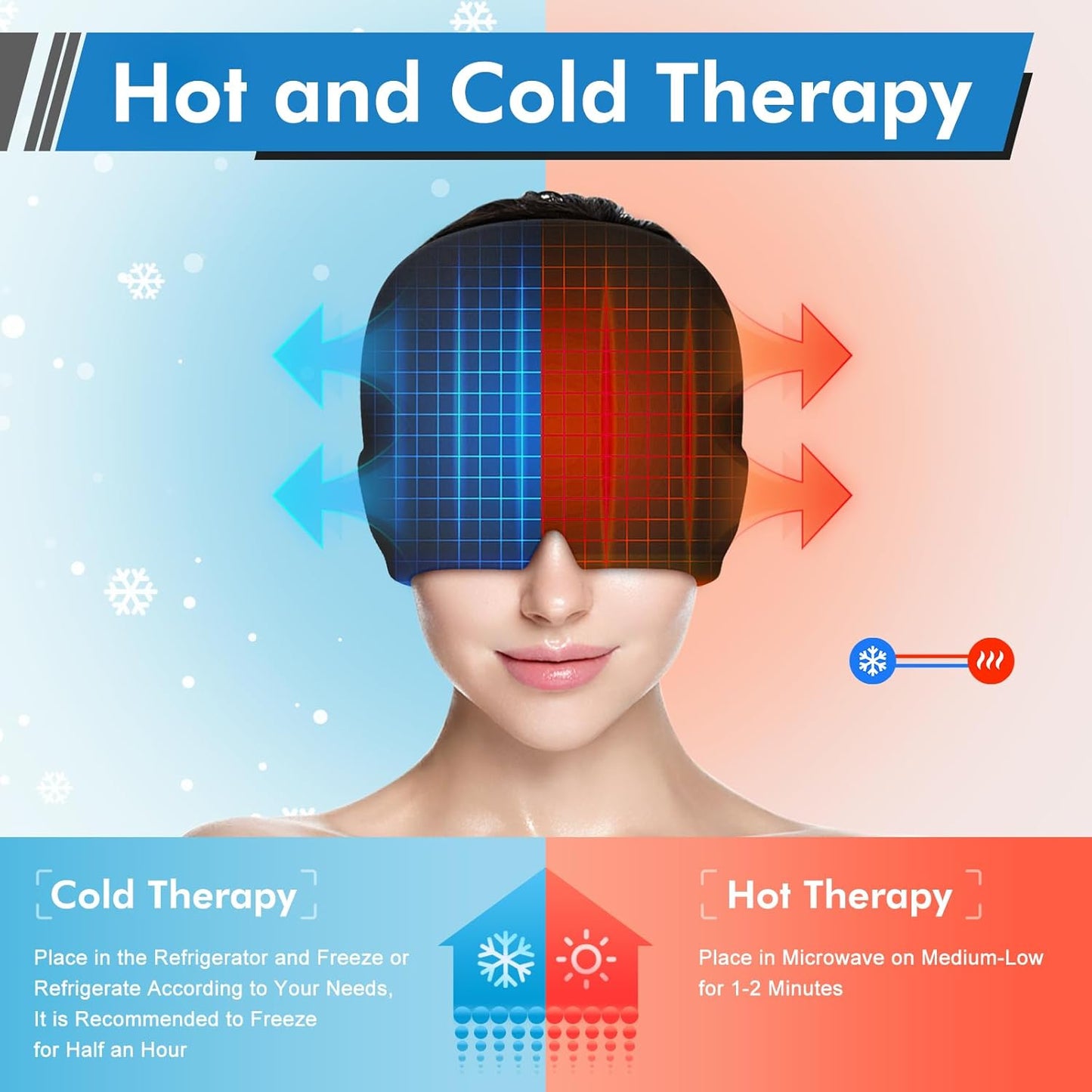 CalmCap Gel Therapy